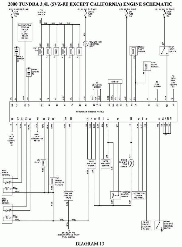 Tundra Radio Wiring Complete Wiring Schemas