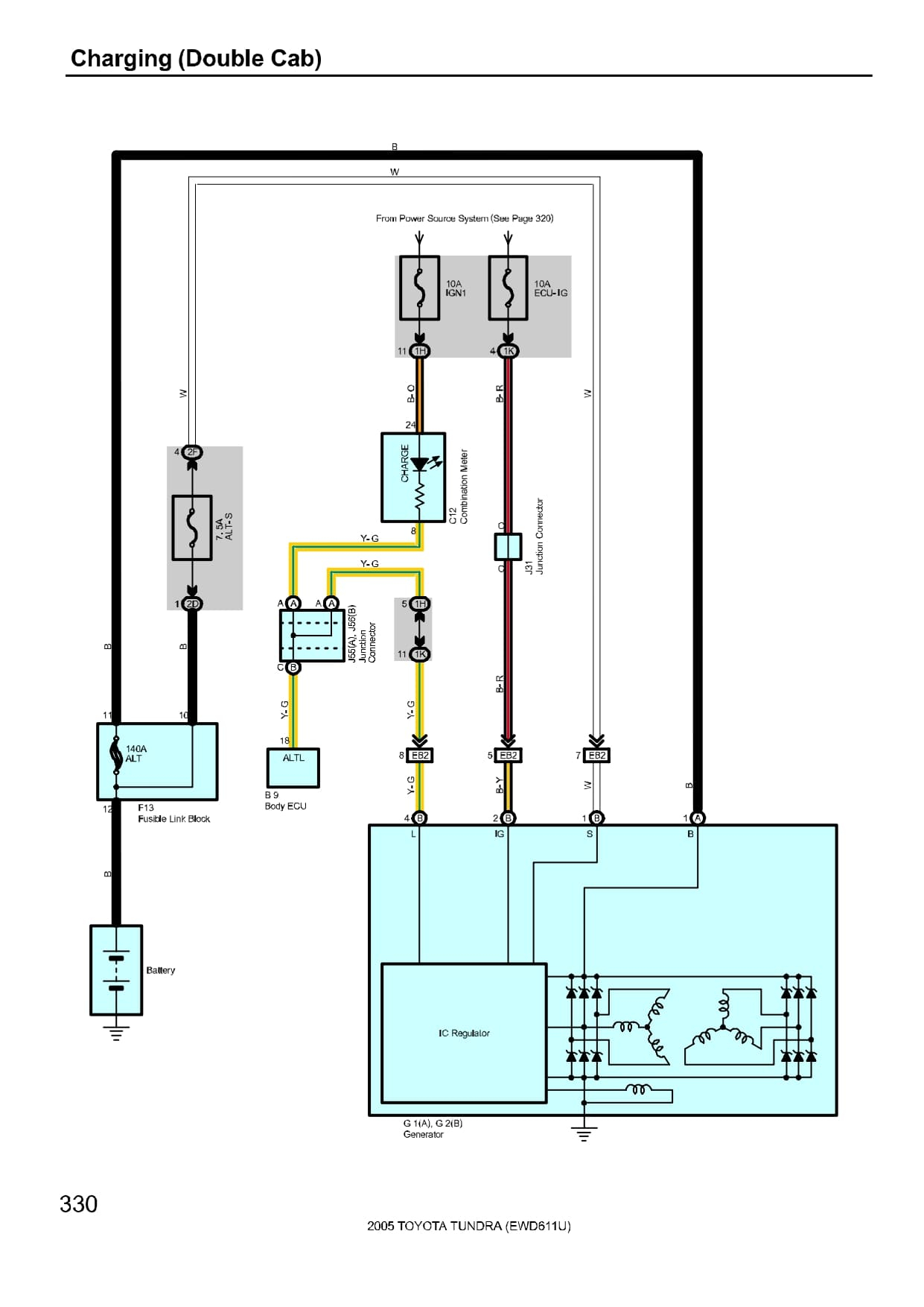 Tundra Wire Diagram Complete Wiring Schemas