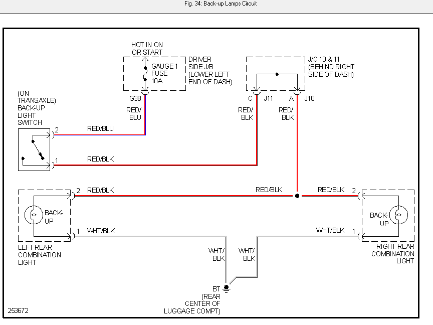 What Is The Color Combination Of The Wiring For The Backup Lights For A 