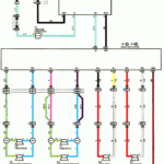 Where Does Each Of The Color Coded Wires For The C d Player Radio