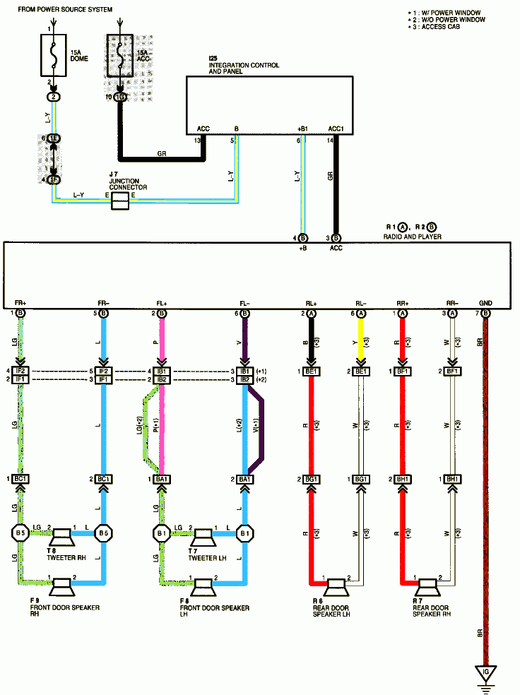 Where Does Each Of The Color Coded Wires For The C d Player Radio 