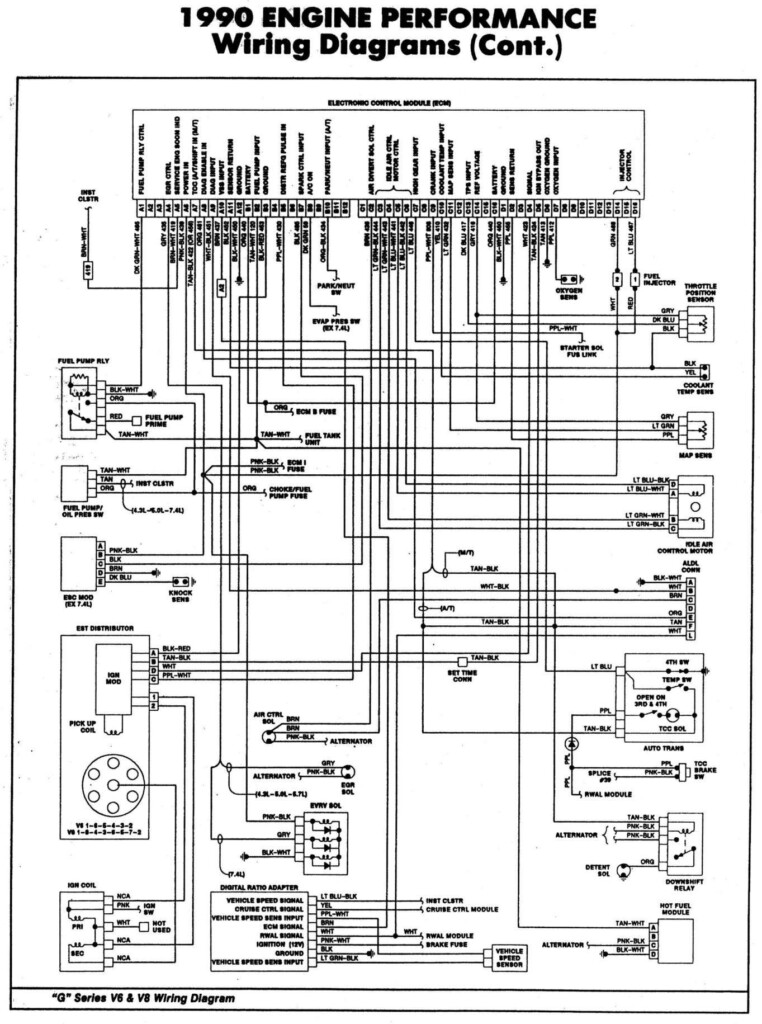 Wiring Diagram 1994 Toyota Pickup Efi Schematic And Wiring Diagram