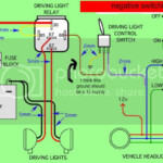 Wiring Diagram For Toyota Hilux Spotlights FIASINDAH