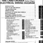 Wiring Diagram For Toyota Land Cruiser