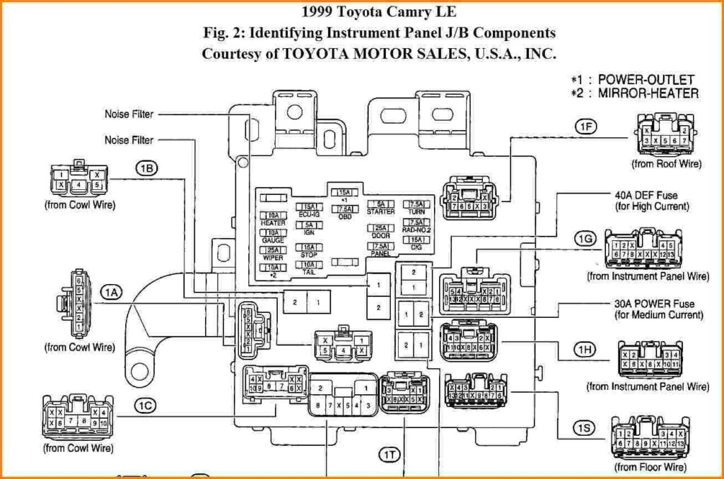 Wiring Diagram Of Toyotum Corolla Wiring Diagram Schemas