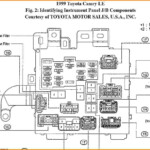 Wiring Diagram Of Toyotum Corolla Wiring Diagram Schemas