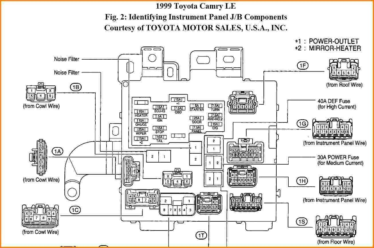 Wiring Diagram Of Toyotum Corolla Wiring Diagram Schemas