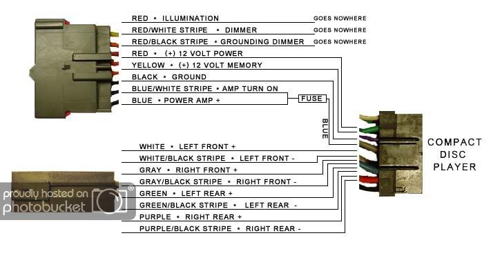 Wiring Diagram PDF 2002 Toyota Celica Wiring Diagram