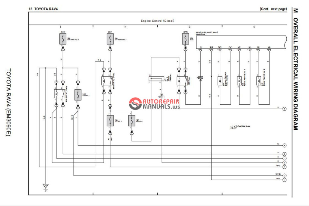 Wiring Diagram PDF 2002 Toyota Rav4 Engine Diagram