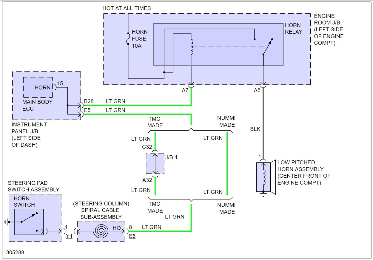 Wiring Diagram Toyota Kijang 5k