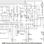 Wiring Diagrams 2000 Toyota Land Cruiser Prado Electrical Wiring Diagram